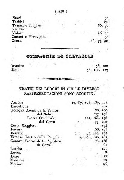 Cenni storici intorno alle lettere, invenzioni, arti, commercio e spettacoli teatrali