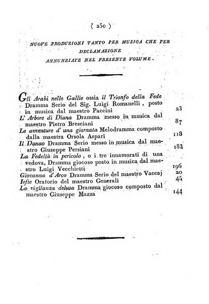 Cenni storici intorno alle lettere, invenzioni, arti, commercio e spettacoli teatrali