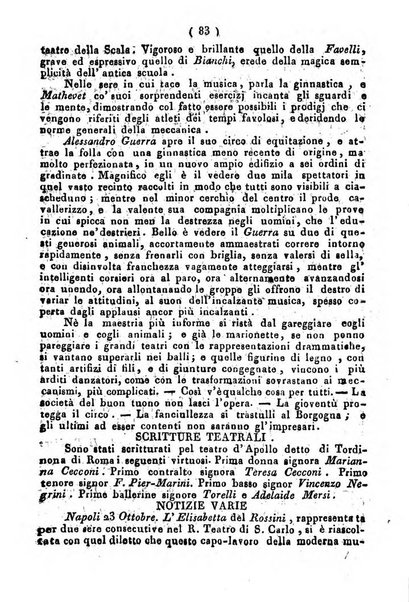 Cenni storici intorno alle lettere, invenzioni, arti, commercio e spettacoli teatrali