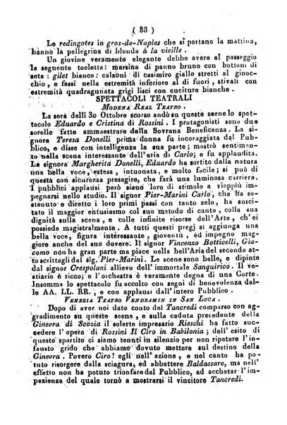 Cenni storici intorno alle lettere, invenzioni, arti, commercio e spettacoli teatrali