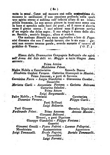 Cenni storici intorno alle lettere, invenzioni, arti, commercio e spettacoli teatrali