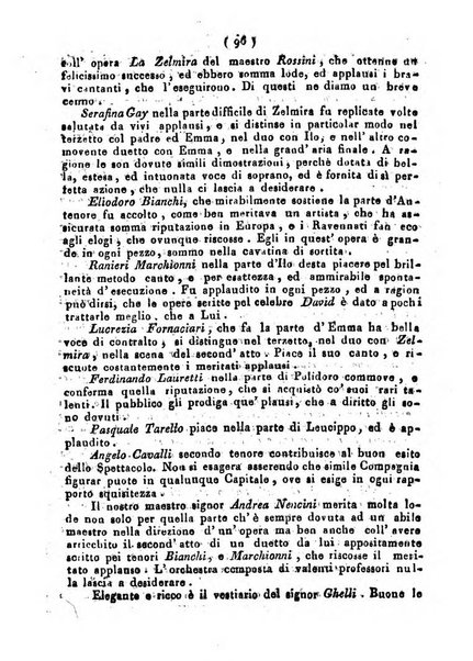 Cenni storici intorno alle lettere, invenzioni, arti, commercio e spettacoli teatrali