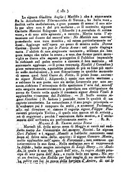 Cenni storici intorno alle lettere, invenzioni, arti, commercio e spettacoli teatrali