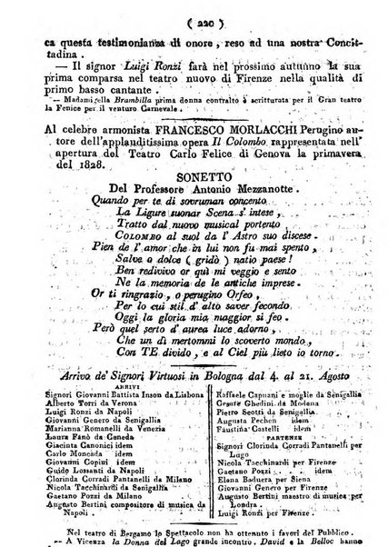 Cenni storici intorno alle lettere, invenzioni, arti, commercio e spettacoli teatrali