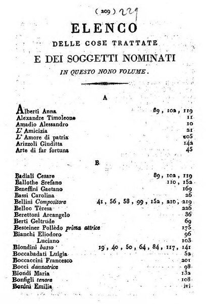 Cenni storici intorno alle lettere, invenzioni, arti, commercio e spettacoli teatrali