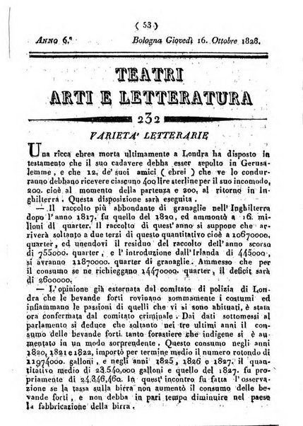 Cenni storici intorno alle lettere, invenzioni, arti, commercio e spettacoli teatrali