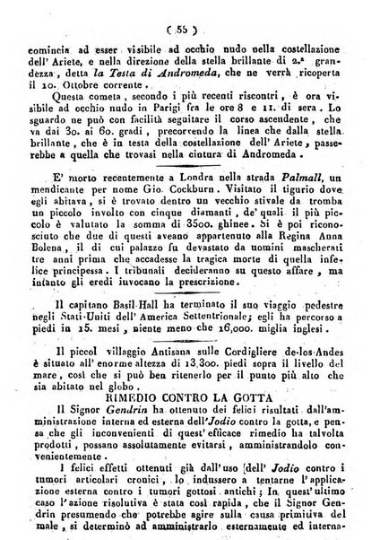 Cenni storici intorno alle lettere, invenzioni, arti, commercio e spettacoli teatrali