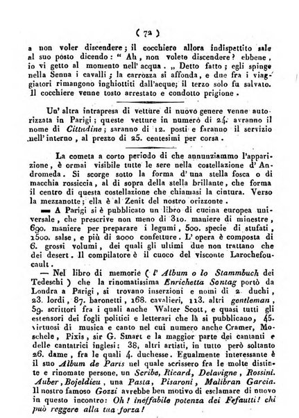 Cenni storici intorno alle lettere, invenzioni, arti, commercio e spettacoli teatrali