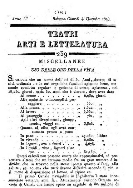 Cenni storici intorno alle lettere, invenzioni, arti, commercio e spettacoli teatrali