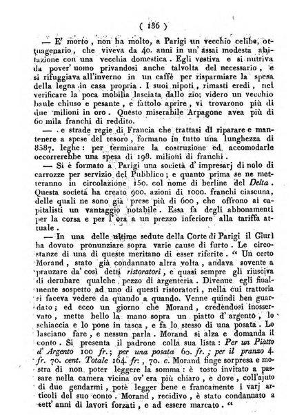 Cenni storici intorno alle lettere, invenzioni, arti, commercio e spettacoli teatrali