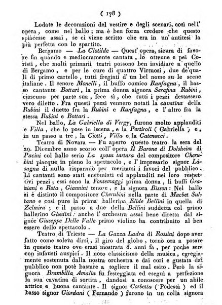 Cenni storici intorno alle lettere, invenzioni, arti, commercio e spettacoli teatrali