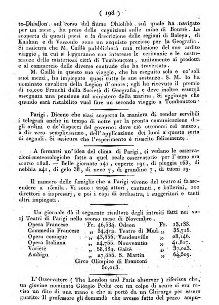 Cenni storici intorno alle lettere, invenzioni, arti, commercio e spettacoli teatrali