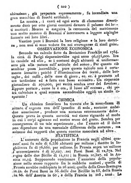 Cenni storici intorno alle lettere, invenzioni, arti, commercio e spettacoli teatrali