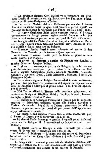 Cenni storici intorno alle lettere, invenzioni, arti, commercio e spettacoli teatrali