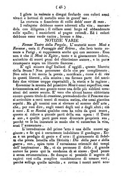 Cenni storici intorno alle lettere, invenzioni, arti, commercio e spettacoli teatrali