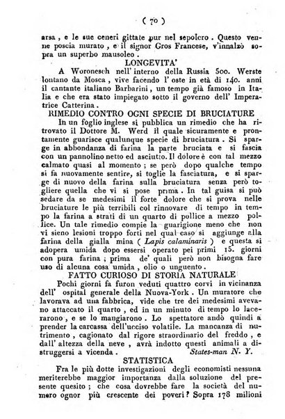 Cenni storici intorno alle lettere, invenzioni, arti, commercio e spettacoli teatrali