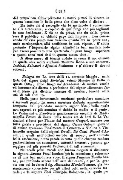 Cenni storici intorno alle lettere, invenzioni, arti, commercio e spettacoli teatrali