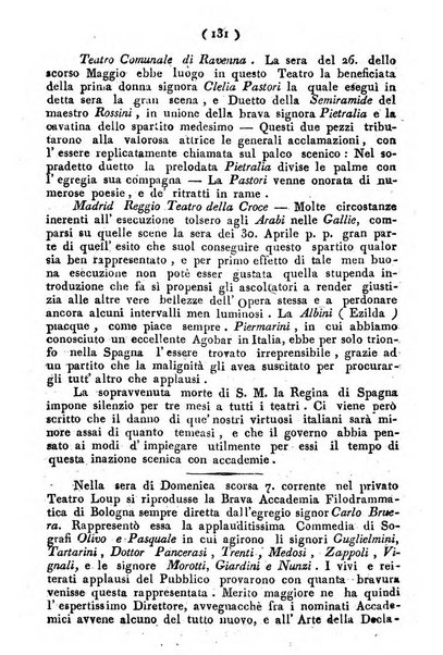 Cenni storici intorno alle lettere, invenzioni, arti, commercio e spettacoli teatrali