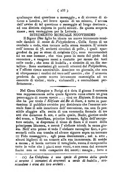 Cenni storici intorno alle lettere, invenzioni, arti, commercio e spettacoli teatrali