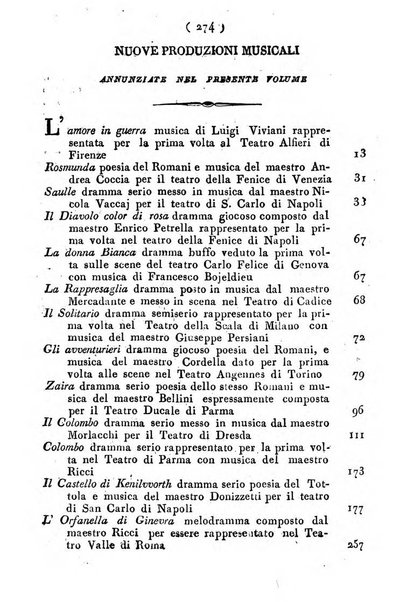 Cenni storici intorno alle lettere, invenzioni, arti, commercio e spettacoli teatrali