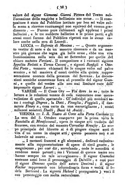 Cenni storici intorno alle lettere, invenzioni, arti, commercio e spettacoli teatrali