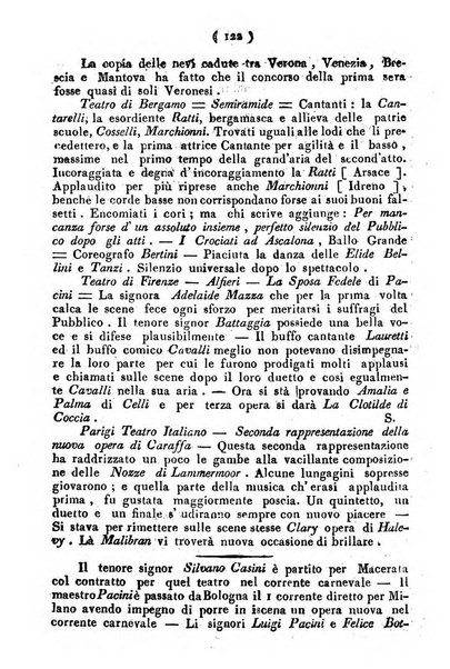 Cenni storici intorno alle lettere, invenzioni, arti, commercio e spettacoli teatrali