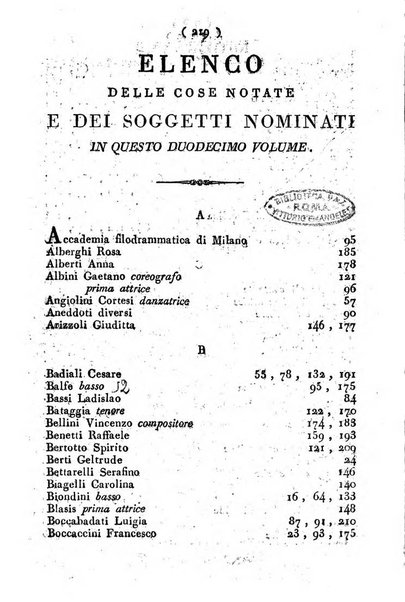 Cenni storici intorno alle lettere, invenzioni, arti, commercio e spettacoli teatrali