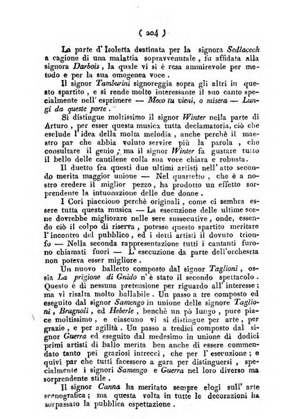 Cenni storici intorno alle lettere, invenzioni, arti, commercio e spettacoli teatrali