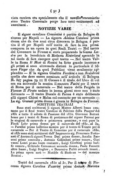 Cenni storici intorno alle lettere, invenzioni, arti, commercio e spettacoli teatrali