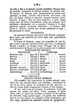 giornale/UM10009872/1831/unico/00000042