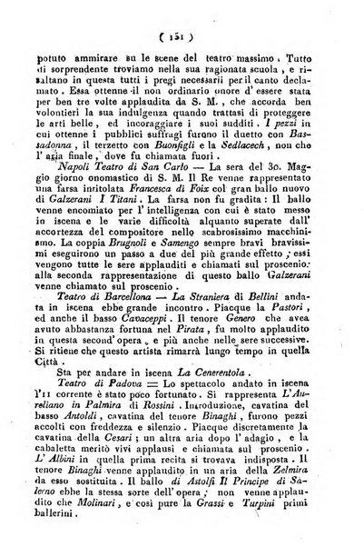 Cenni storici intorno alle lettere, invenzioni, arti, commercio e spettacoli teatrali