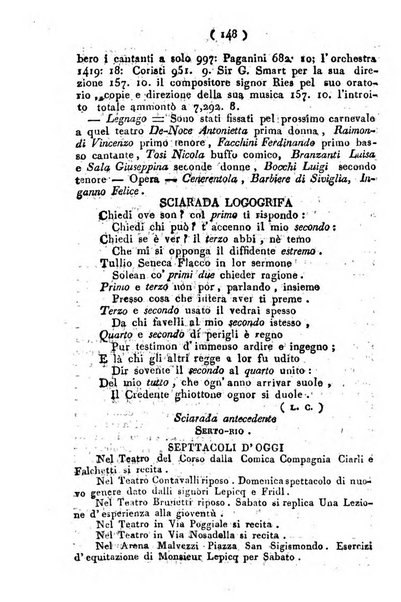 Cenni storici intorno alle lettere, invenzioni, arti, commercio e spettacoli teatrali