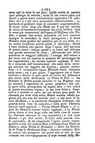 Cenni storici intorno alle lettere, invenzioni, arti, commercio e spettacoli teatrali