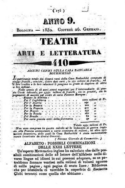 Cenni storici intorno alle lettere, invenzioni, arti, commercio e spettacoli teatrali