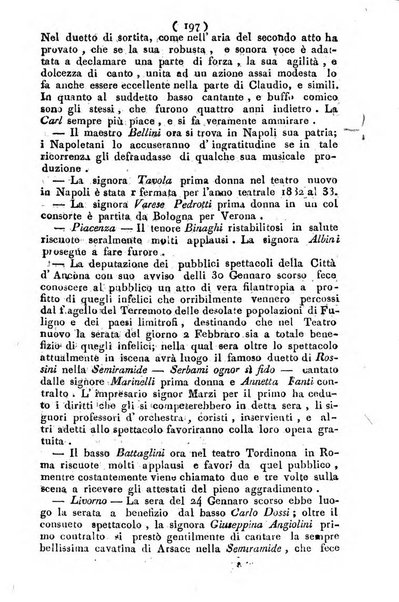 Cenni storici intorno alle lettere, invenzioni, arti, commercio e spettacoli teatrali