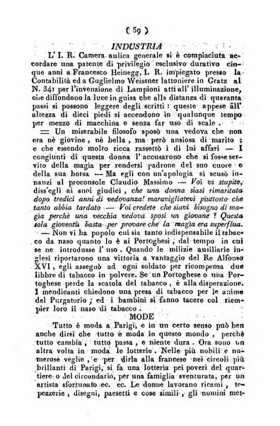 Cenni storici intorno alle lettere, invenzioni, arti, commercio e spettacoli teatrali