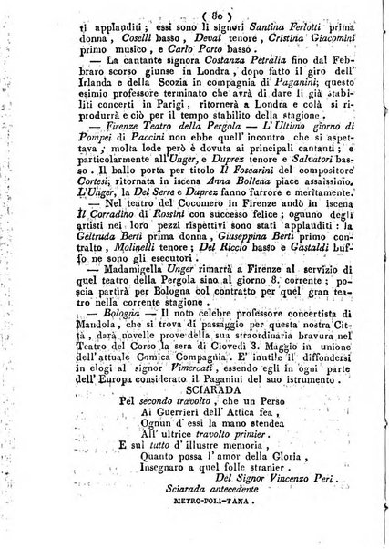 Cenni storici intorno alle lettere, invenzioni, arti, commercio e spettacoli teatrali