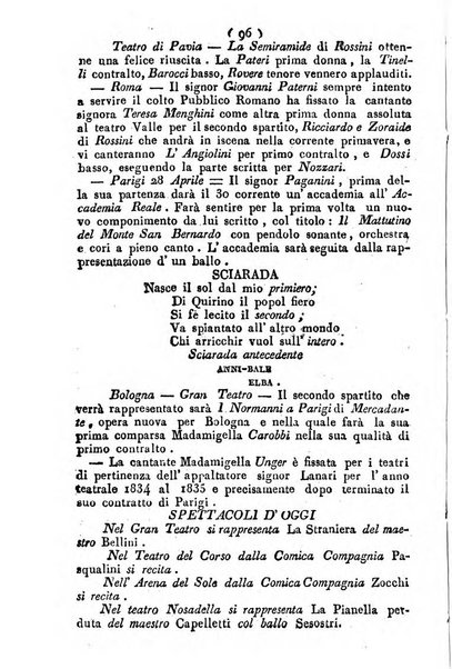 Cenni storici intorno alle lettere, invenzioni, arti, commercio e spettacoli teatrali