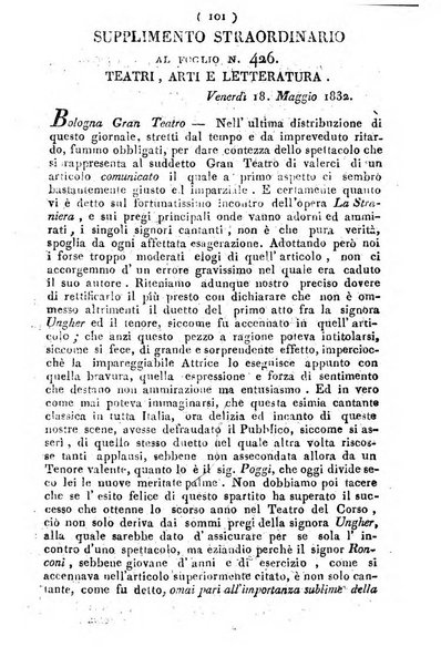 Cenni storici intorno alle lettere, invenzioni, arti, commercio e spettacoli teatrali