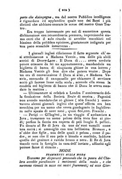 Cenni storici intorno alle lettere, invenzioni, arti, commercio e spettacoli teatrali