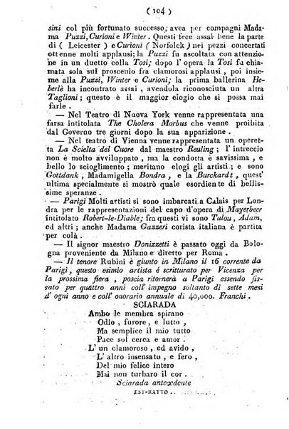 Cenni storici intorno alle lettere, invenzioni, arti, commercio e spettacoli teatrali