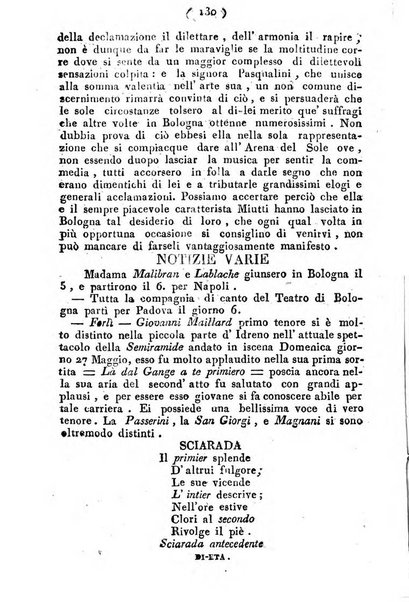 Cenni storici intorno alle lettere, invenzioni, arti, commercio e spettacoli teatrali