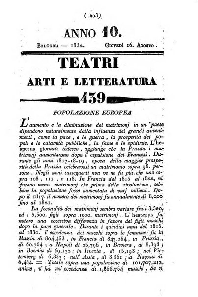 Cenni storici intorno alle lettere, invenzioni, arti, commercio e spettacoli teatrali