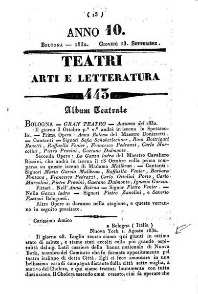 Cenni storici intorno alle lettere, invenzioni, arti, commercio e spettacoli teatrali