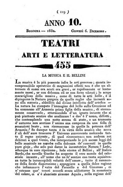 Cenni storici intorno alle lettere, invenzioni, arti, commercio e spettacoli teatrali