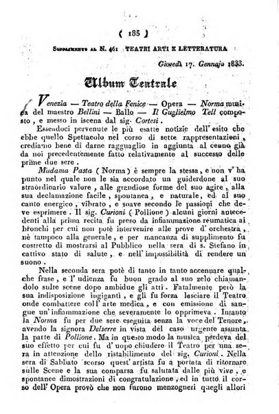 Cenni storici intorno alle lettere, invenzioni, arti, commercio e spettacoli teatrali