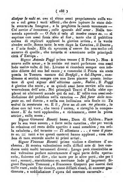 Cenni storici intorno alle lettere, invenzioni, arti, commercio e spettacoli teatrali