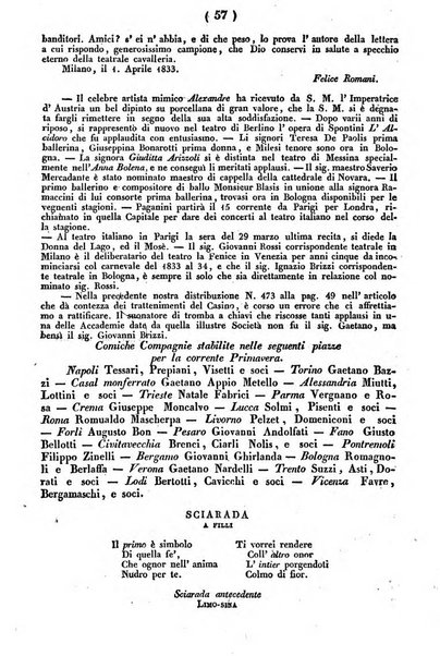 Cenni storici intorno alle lettere, invenzioni, arti, commercio e spettacoli teatrali