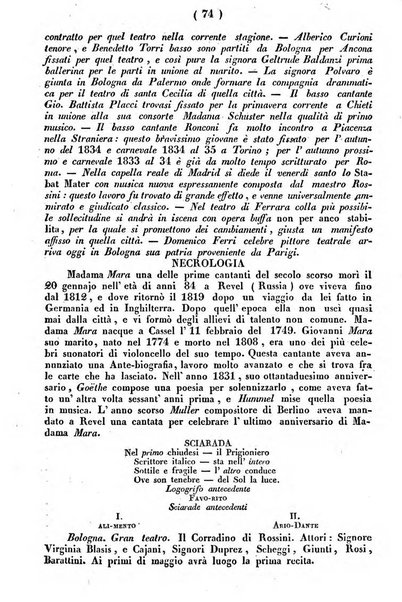 Cenni storici intorno alle lettere, invenzioni, arti, commercio e spettacoli teatrali