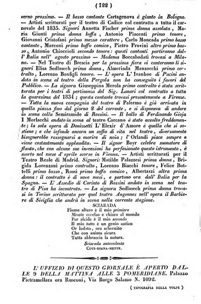 Cenni storici intorno alle lettere, invenzioni, arti, commercio e spettacoli teatrali